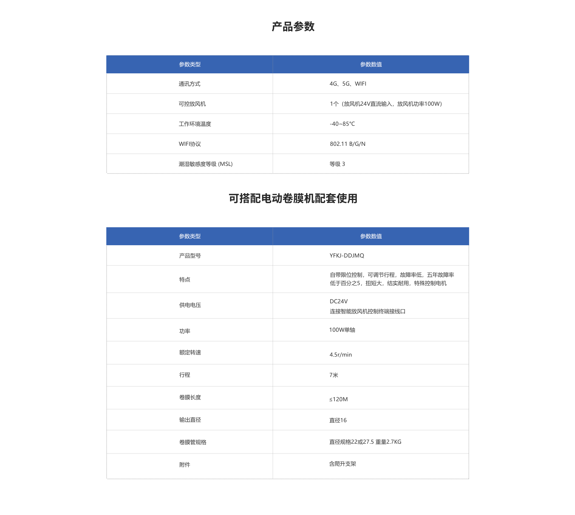 智能放風機參數(shù).png